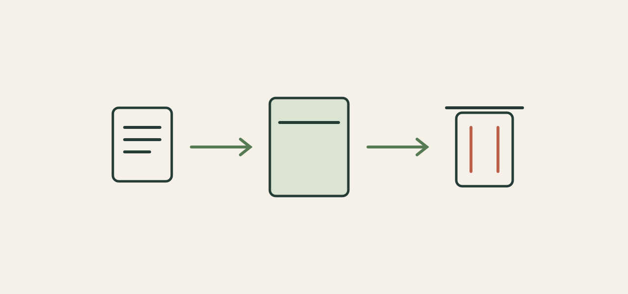 Records move into an archive before an account is discarded